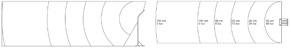 STIK UP - 2 - Photometric STIK S Down-593